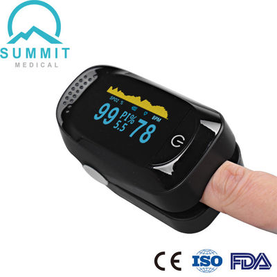 Voller schwarzer medizinischer Fingerspitzen-Pulsoximeter OLED FDA für Wellness-Gebrauch